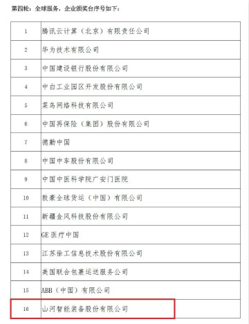示范案例 | 山河智能登上服贸会领奖台