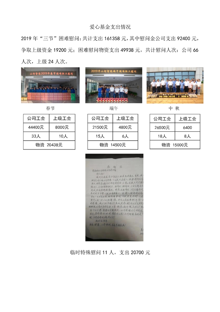 雷速体育官方网站_雷速(中国)
社会责任报告