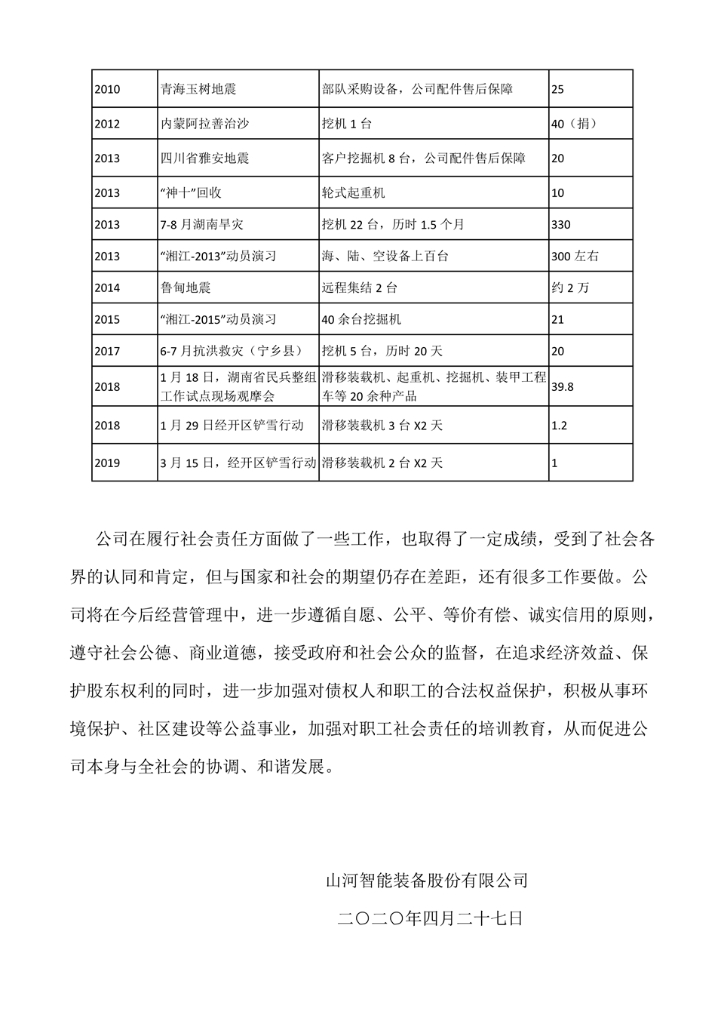 雷速体育官方网站_雷速(中国)
社会责任报告