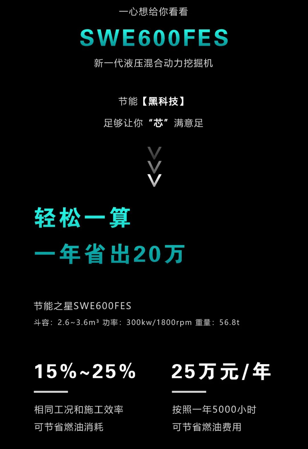 一图读懂 | 一年至少省出20万！山河智能节能“黑科技”产品来了