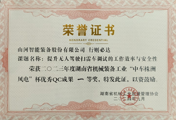 喜讯!2023年度省机械工业质量管理成果擂台赛山河智能再获殊荣!