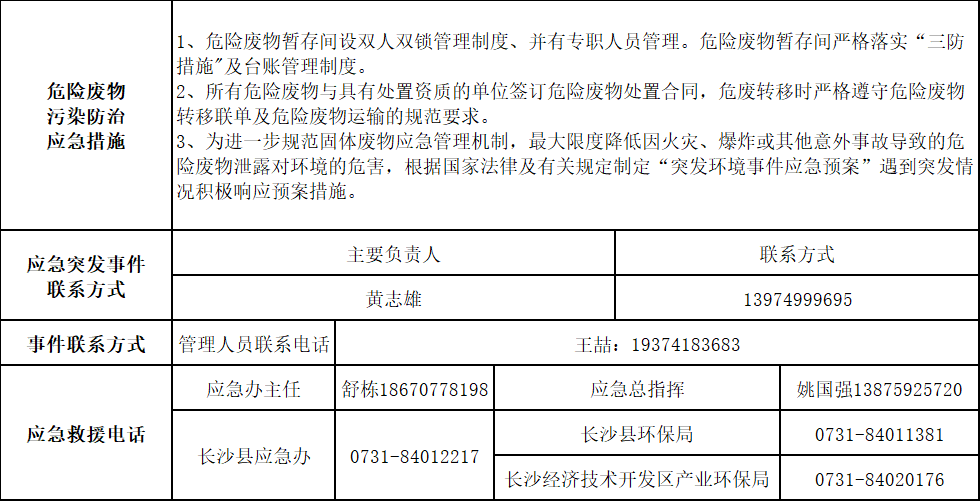 雷速体育官方网站_雷速(中国)
2025年危险废物污染防治信息公示