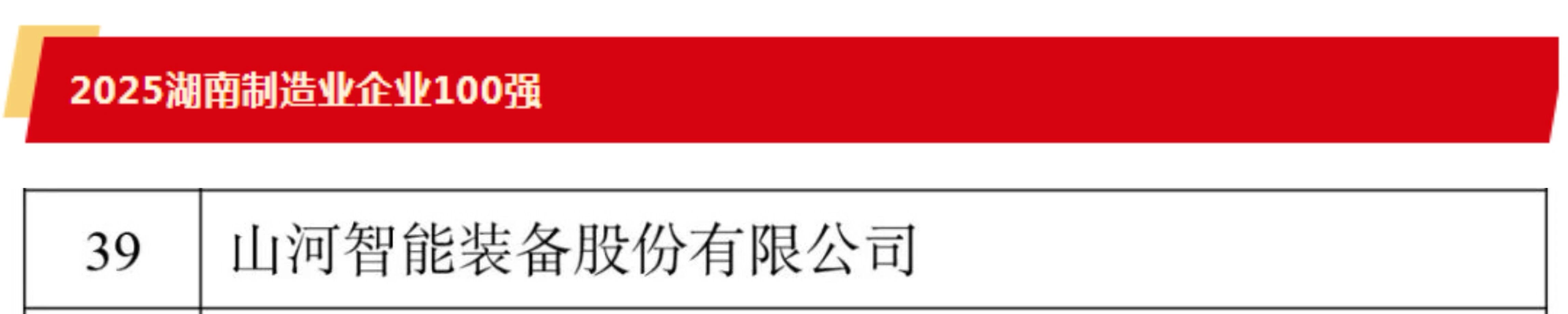 快讯 | 山河智能荣登湖南省“双百强榜单”