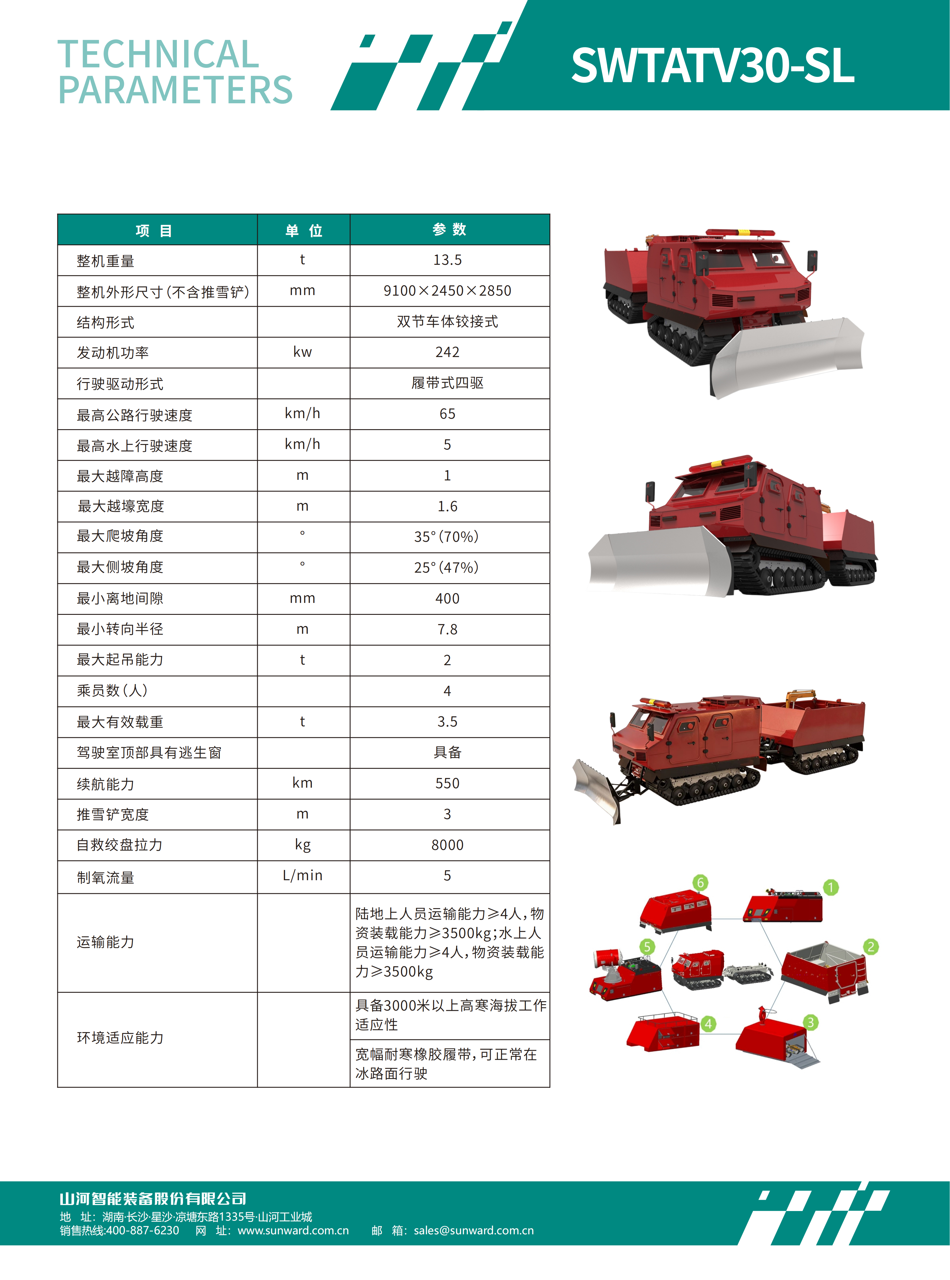 水陆两栖多功能应急抢险作业平台